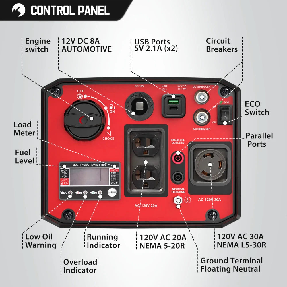 Portable Gasoline Inverter Generator