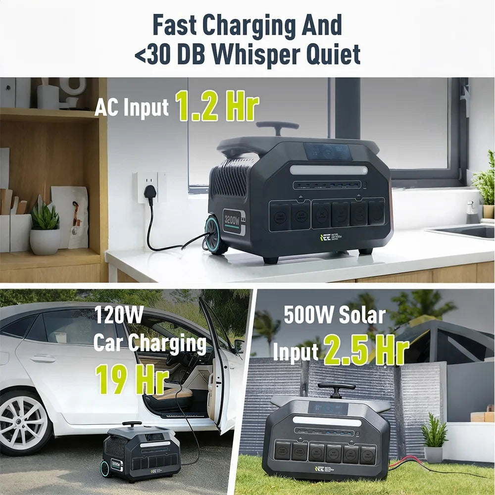 IEE Portable Power Station P3200