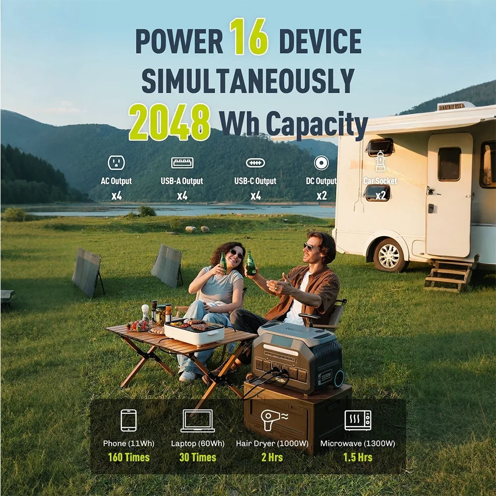 IEE Portable Power Station P3200