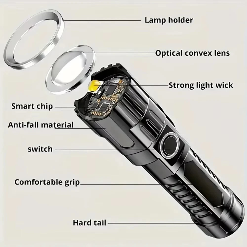 LED Tactical Flashlight USB Rechargeable – Waterproof Zoom Torch | KENZ Outlet